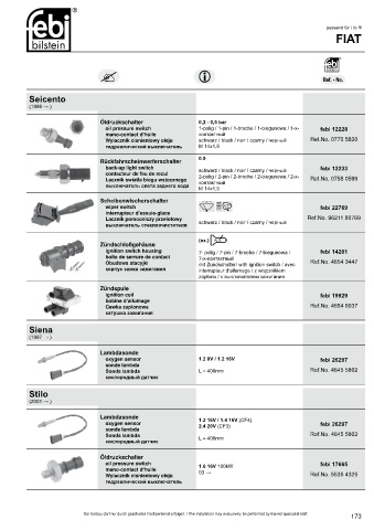 Spare parts cross-references