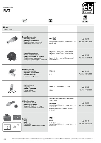 Spare parts cross-references