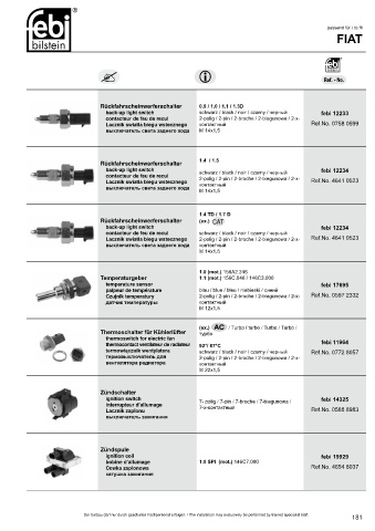 Spare parts cross-references