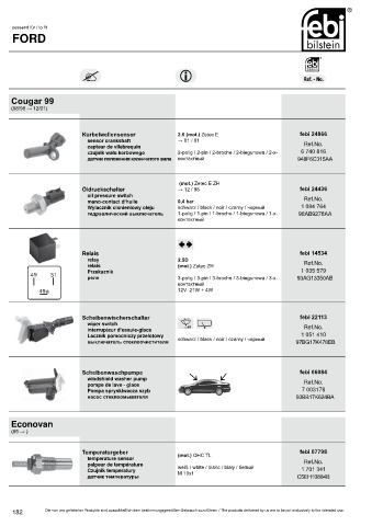 Spare parts cross-references