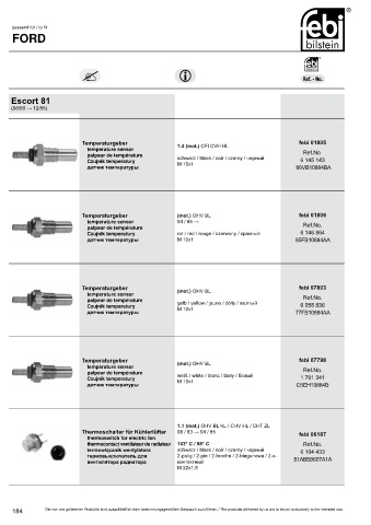 Spare parts cross-references