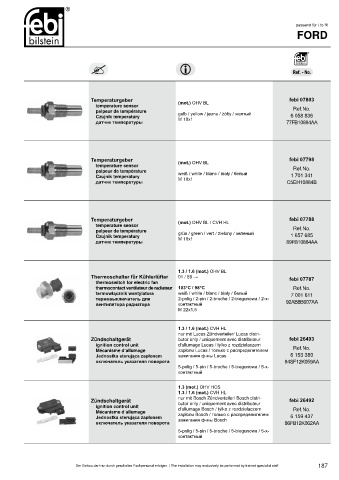 Spare parts cross-references