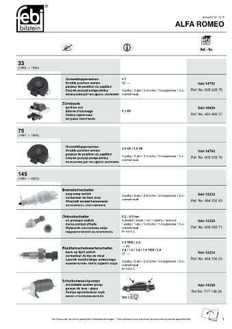 Spare parts cross-references