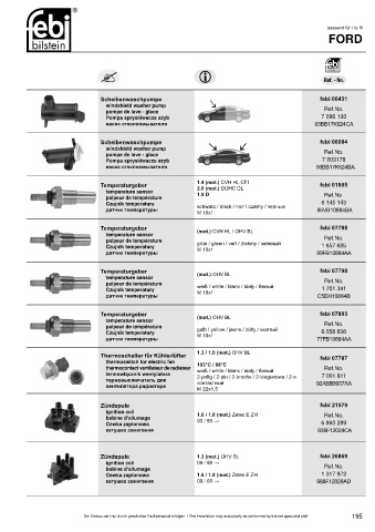 Spare parts cross-references