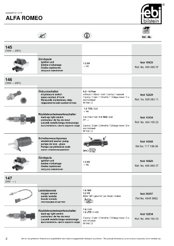 Spare parts cross-references