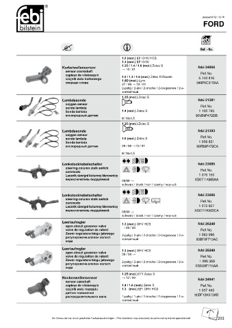 Spare parts cross-references