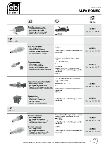 Spare parts cross-references