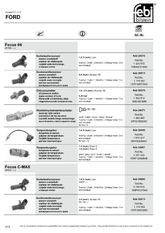 Spare parts cross-references