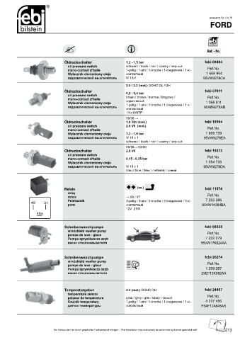 Spare parts cross-references