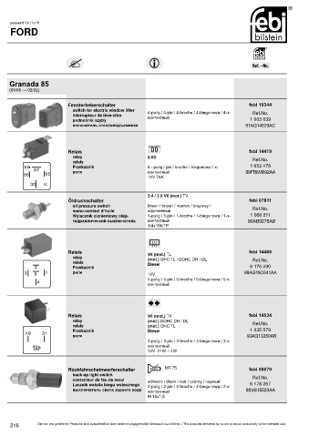 Spare parts cross-references