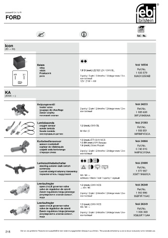 Spare parts cross-references