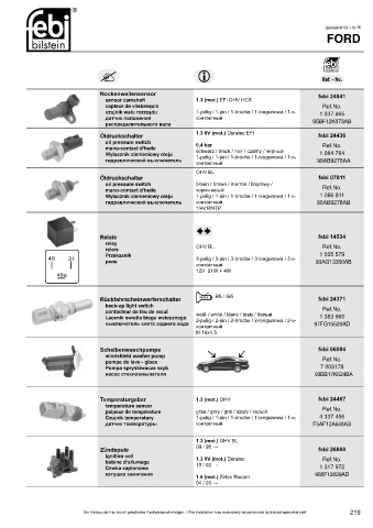 Spare parts cross-references