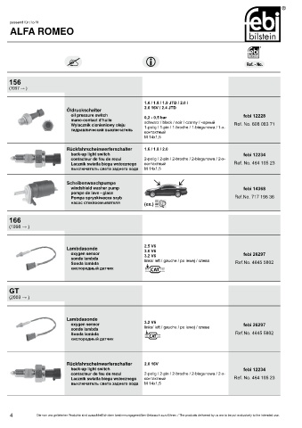 Spare parts cross-references