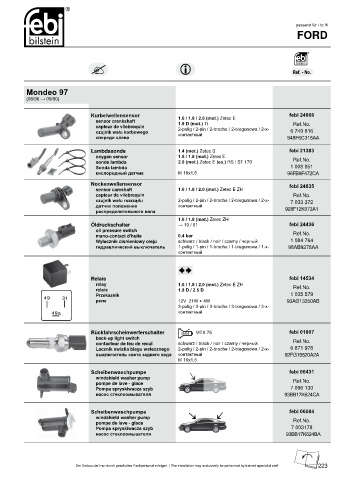 Spare parts cross-references