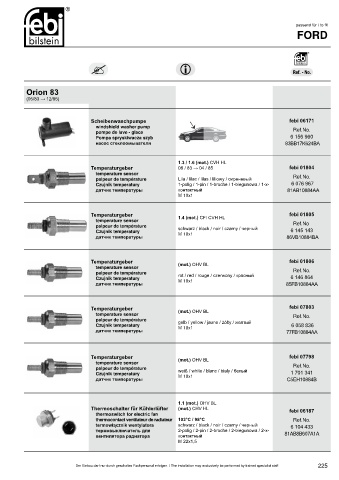 Spare parts cross-references