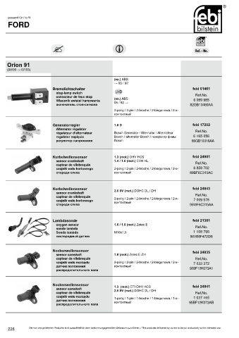 Spare parts cross-references