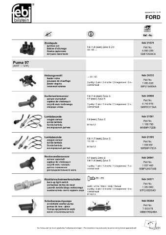 Spare parts cross-references