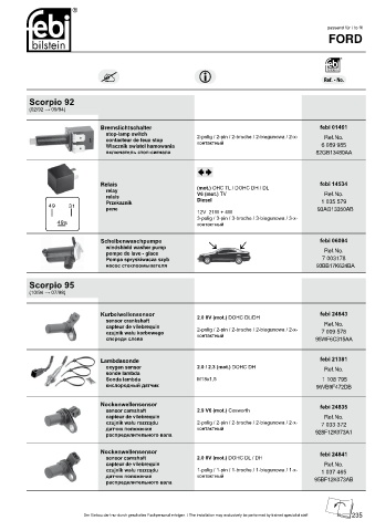 Spare parts cross-references