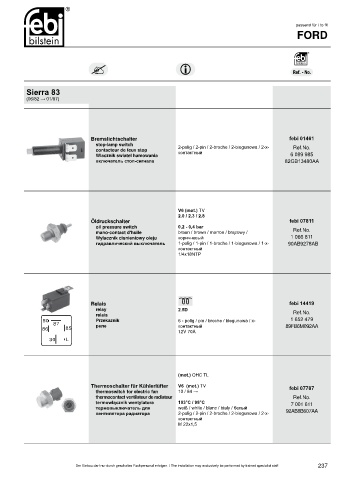 Spare parts cross-references