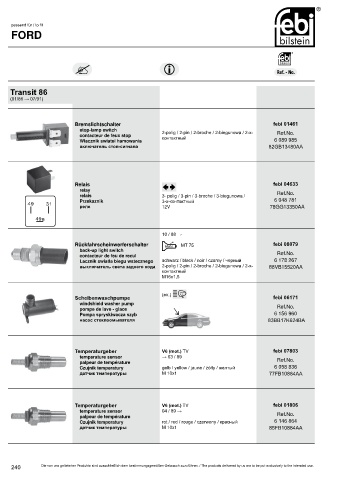 Spare parts cross-references