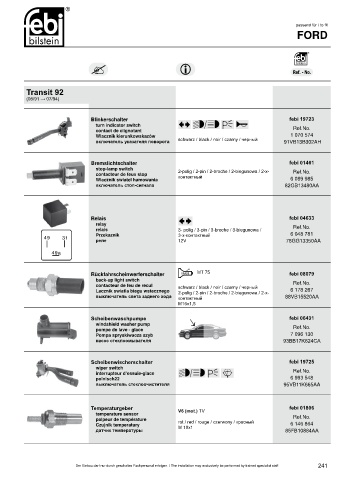 Spare parts cross-references