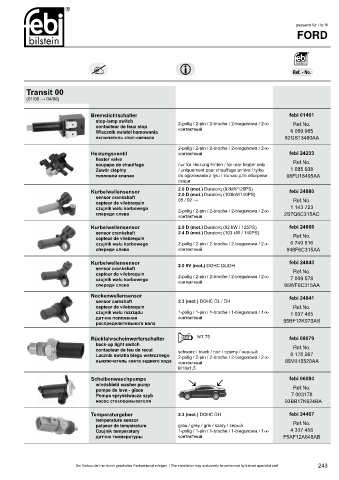 Spare parts cross-references