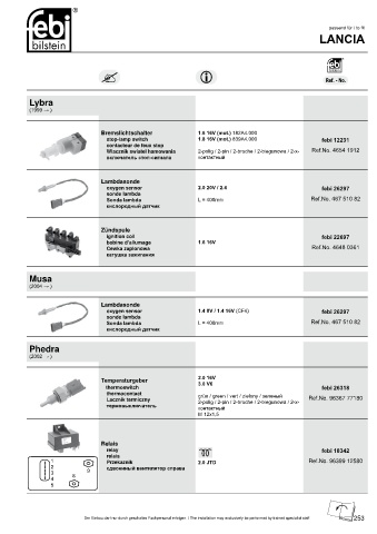 Spare parts cross-references