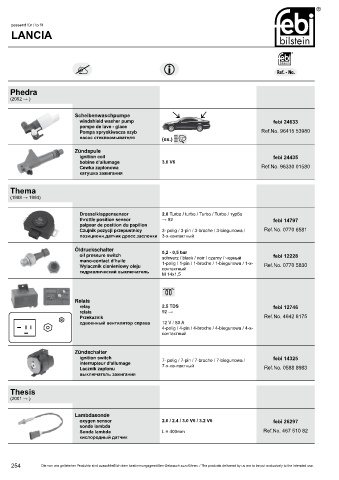 Spare parts cross-references