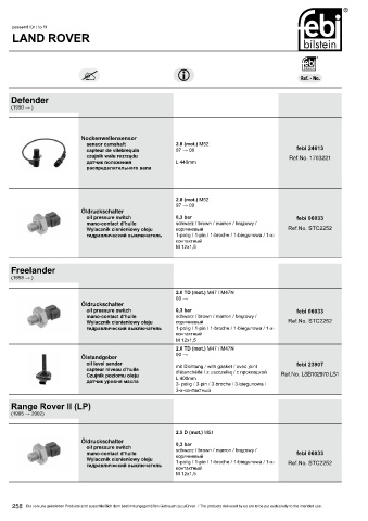 Spare parts cross-references