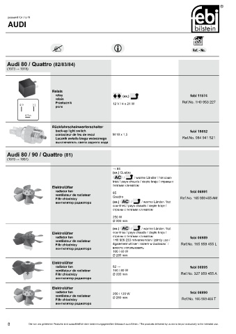 Spare parts cross-references