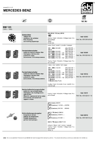 Spare parts cross-references