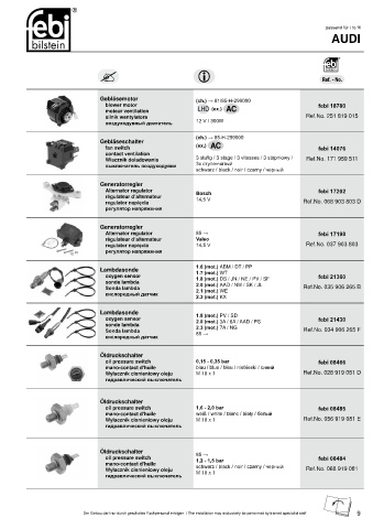 Spare parts cross-references