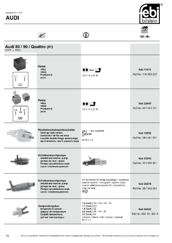 Spare parts cross-references