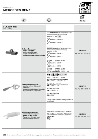 Spare parts cross-references