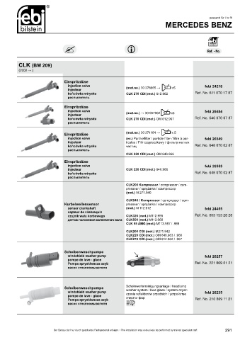 Spare parts cross-references