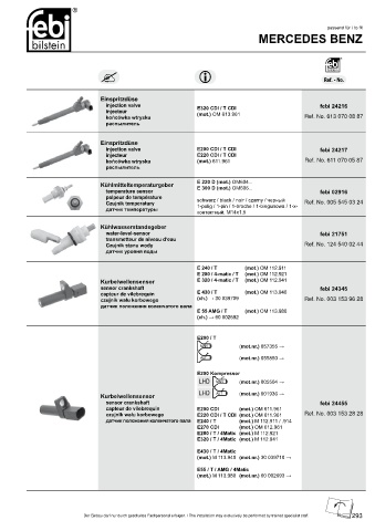 Spare parts cross-references