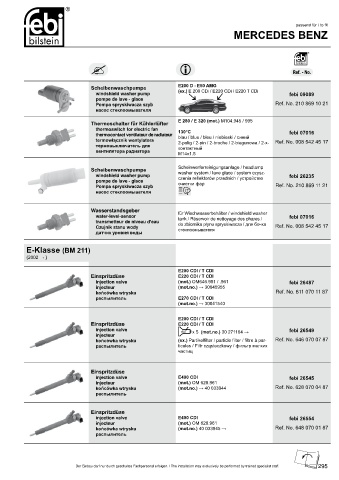 Spare parts cross-references