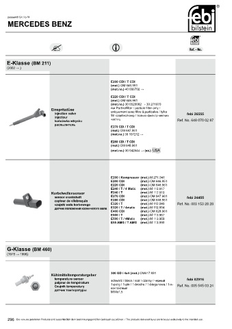 Spare parts cross-references