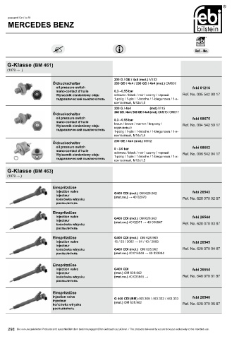 Spare parts cross-references