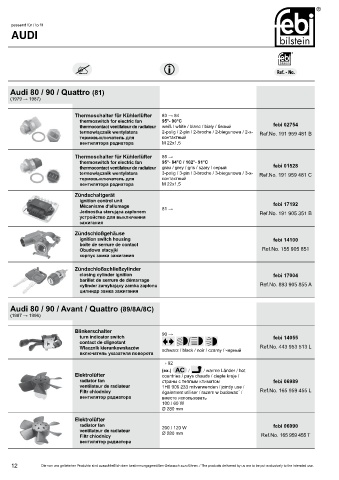 Spare parts cross-references