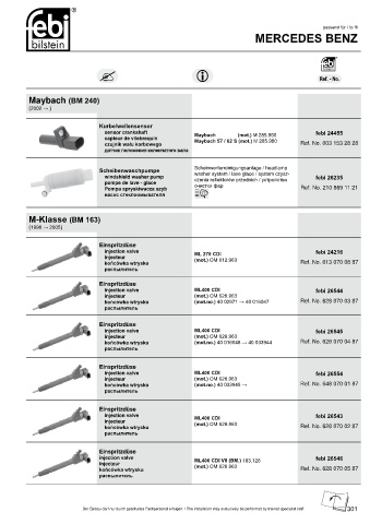 Spare parts cross-references