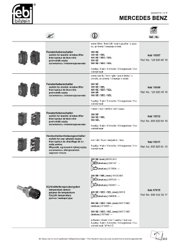 Spare parts cross-references