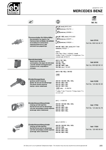 Spare parts cross-references