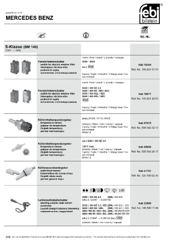 Spare parts cross-references