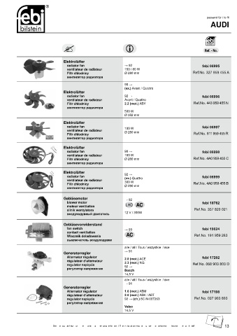 Spare parts cross-references