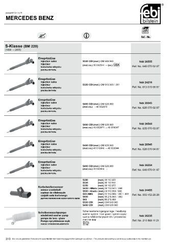 Spare parts cross-references