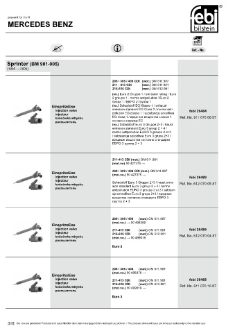 Spare parts cross-references