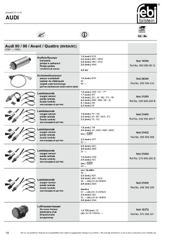 Spare parts cross-references