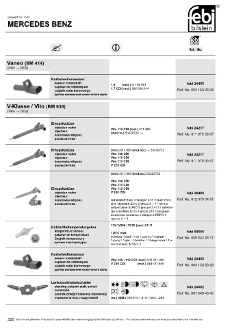 Spare parts cross-references