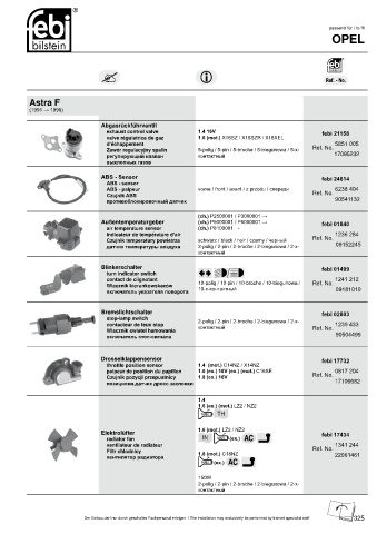 Spare parts cross-references